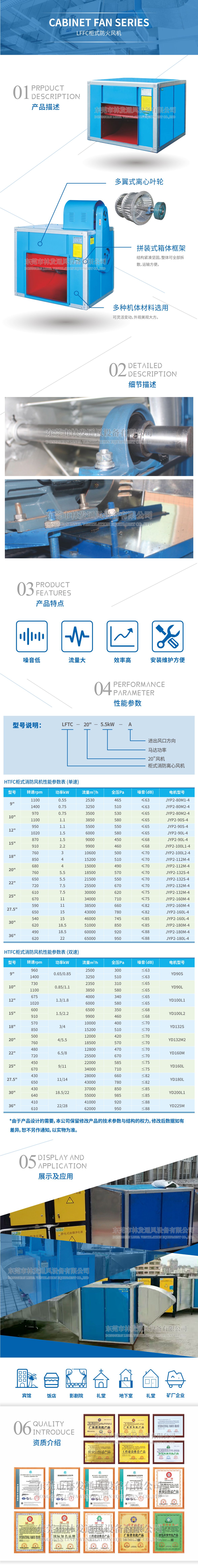 HTFC 柜式消防风机.jpg