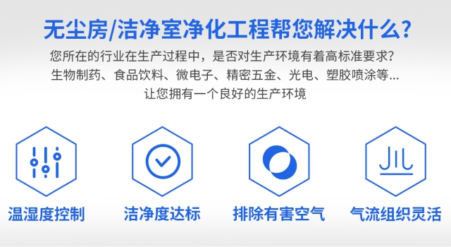 林发净化工程-手机端_ (3).jpg