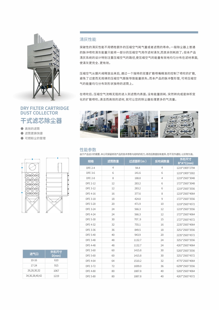 脉冲滤芯除尘器-x.jpg