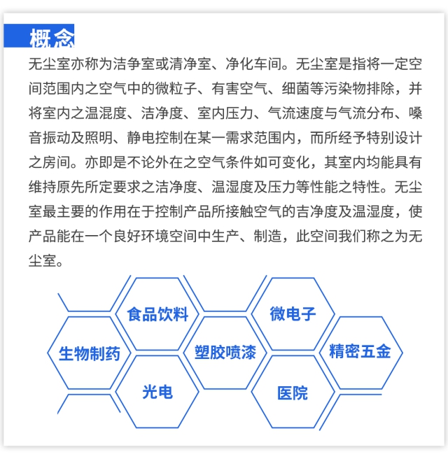 林发净化工程-手机端_ (2).jpg