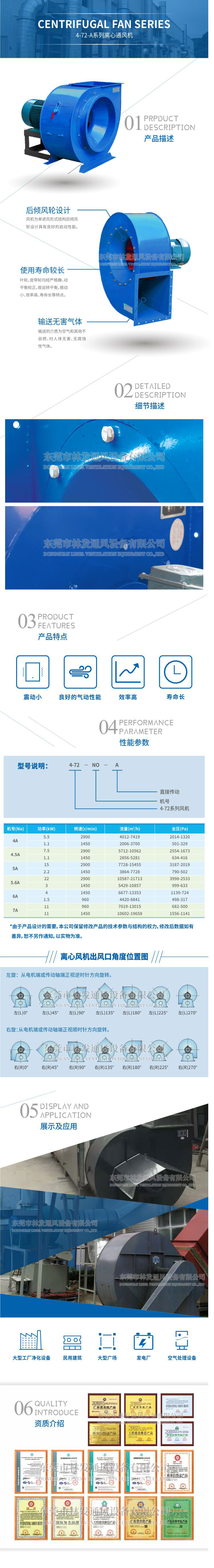 4-72-A式离心通风机.jpg