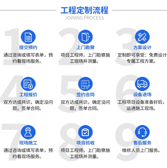 林发除尘工程-手机端_ (9).jpg