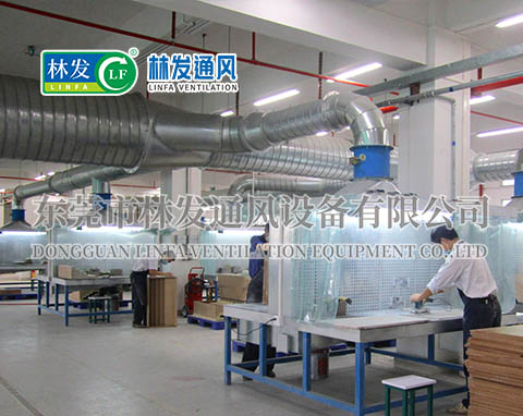 焊接车间除尘系统,除尘工程