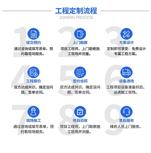 厂房通风降温工程