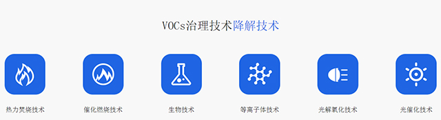 林发废气处理系统工程.jpg