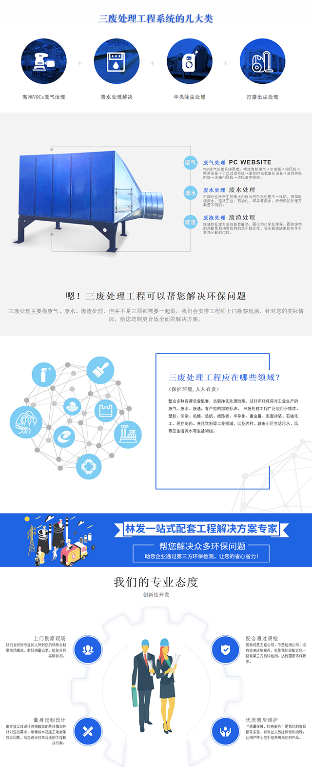 三废处理系统.jpg