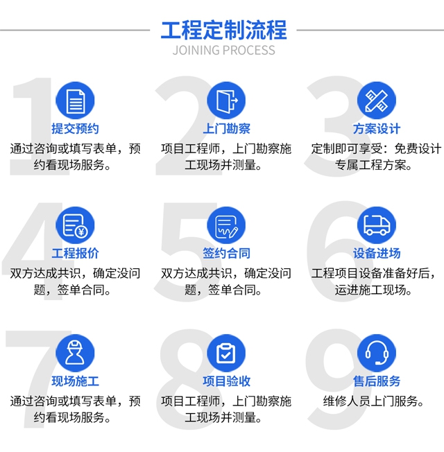 负压通风降温工程系统