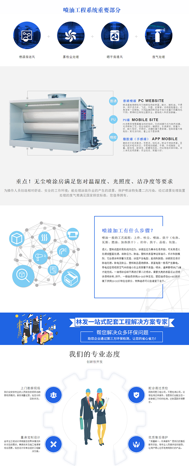 林发喷油工程系统.jpg