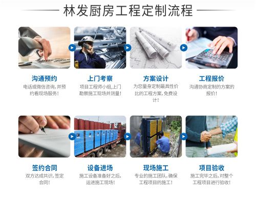 林发厨房工程-手机端_ (4).jpg
