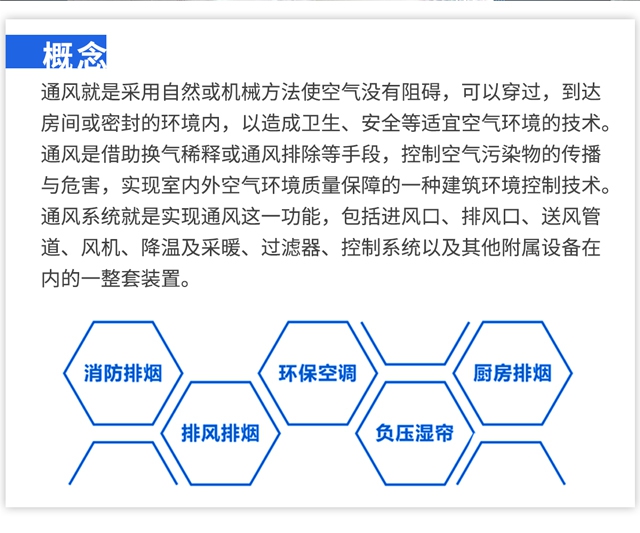 负压通风降温工程系统