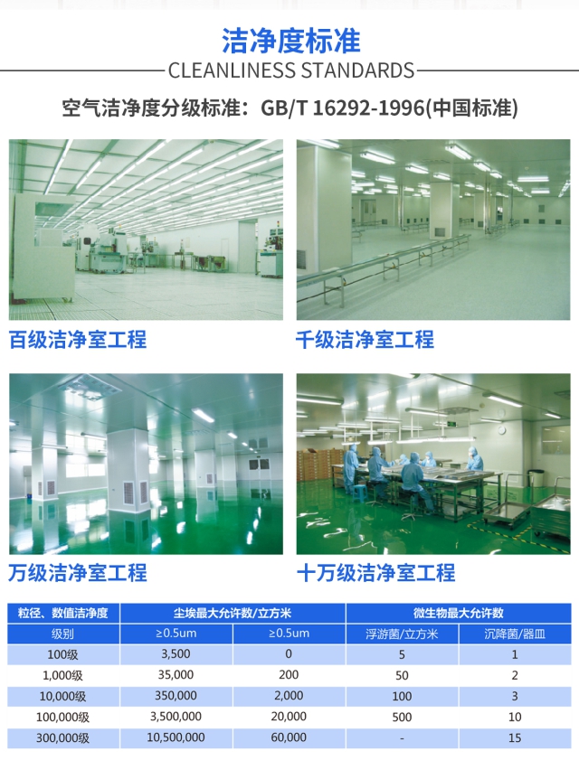 林发净化工程-手机端_ (5).jpg